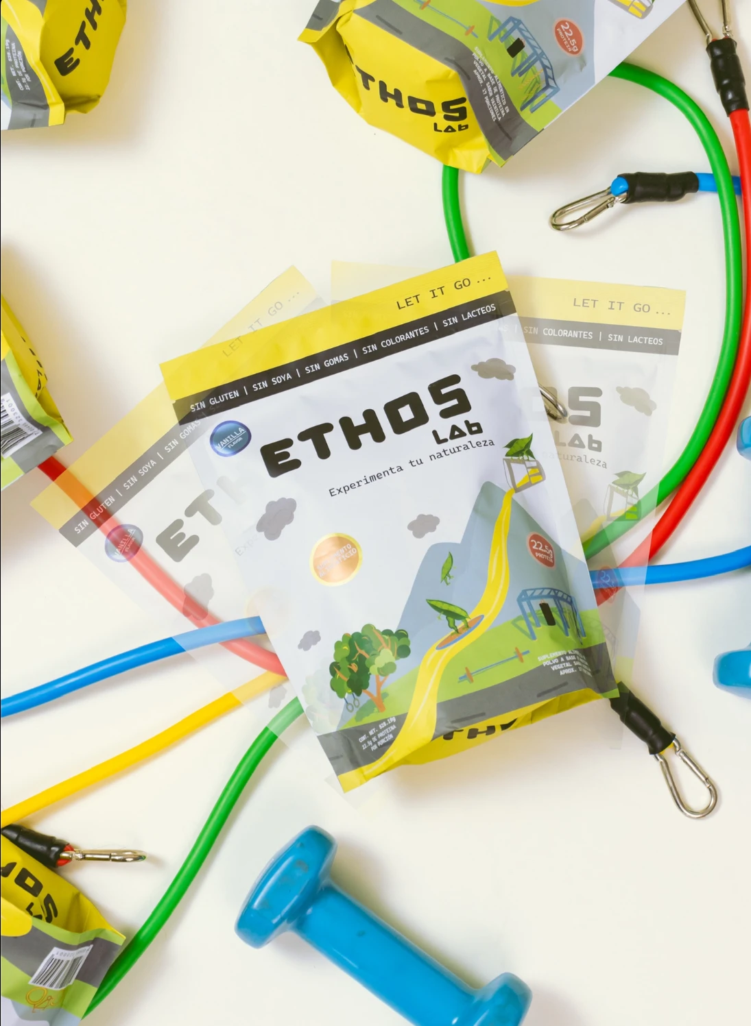 Ethos lab